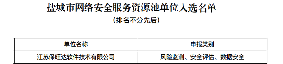 恒峰g22入选盐都会网络清静服务资源池单位，，，手艺实力再获肯定